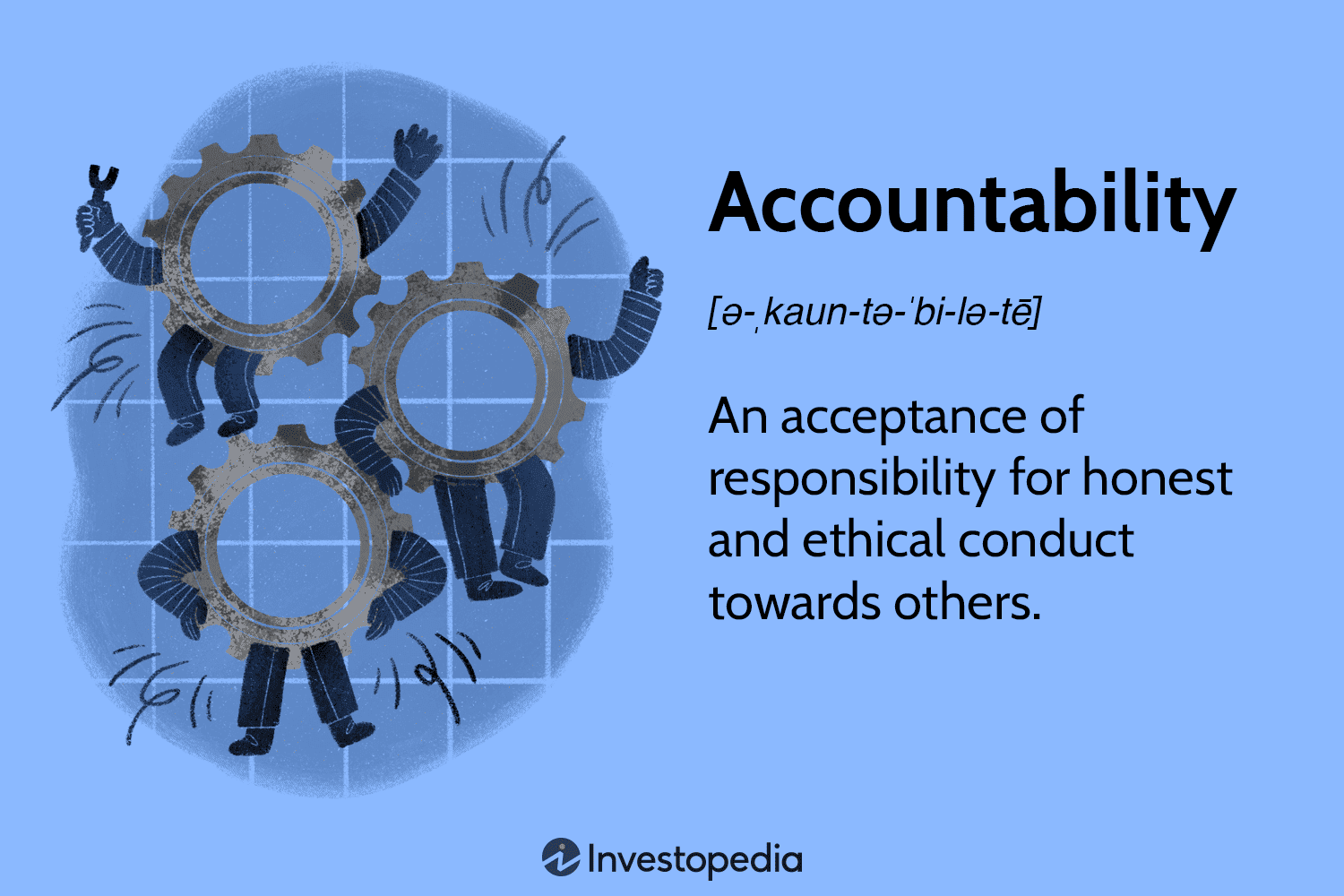 Definição de Accountability